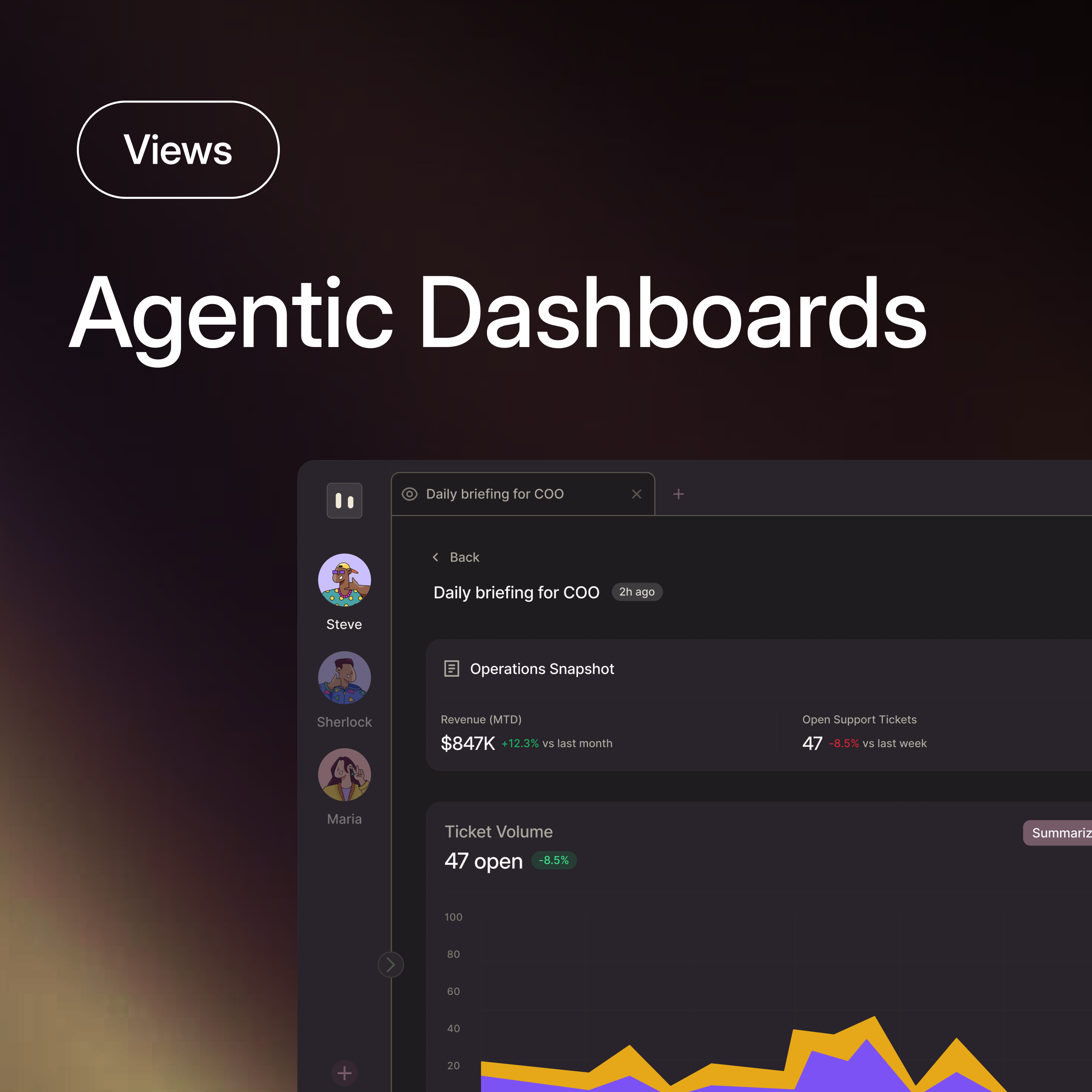 What teams build with Views
